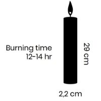 Petrol Candle