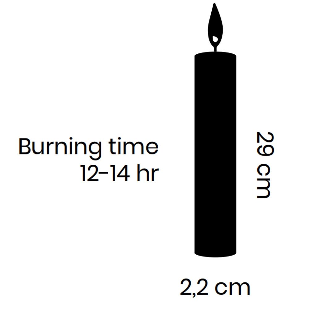 Burn Time 29 x 2.2cm